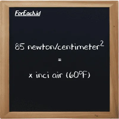 Contoh konversi newton/centimeter<sup>2</sup> ke inci air (60<sup>o</sup>F) (N/cm<sup>2</sup> ke inH20)